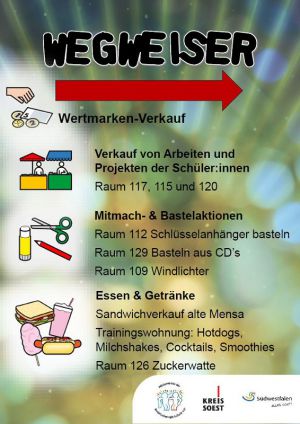 Wegweiser Rechts.jpg